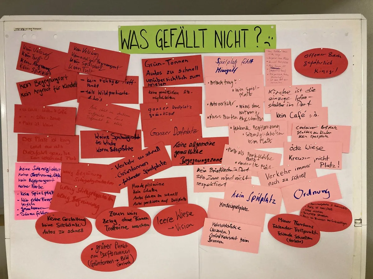 Man sieht ein Whiteboard mit handbeschriebenen farbigen Zetteln darauf.